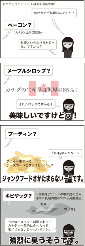 カナダ・モントリオールへ行く⑤～カナダの食べ物たち～海獣記