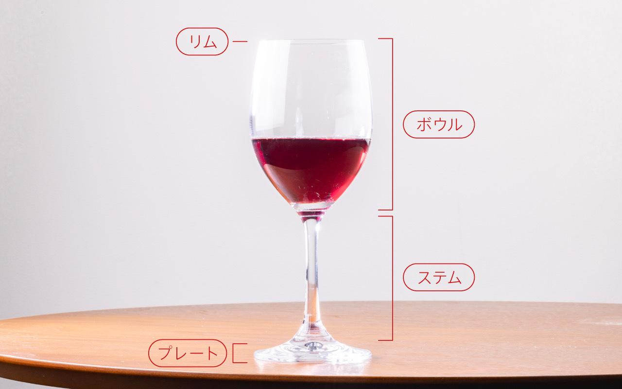 第4回 ワインの”乾杯”でバレる一流の人・三流の人大阪を中心に活躍する女性の応援事業所 ゆるん お役立ちコラムなど情報満載