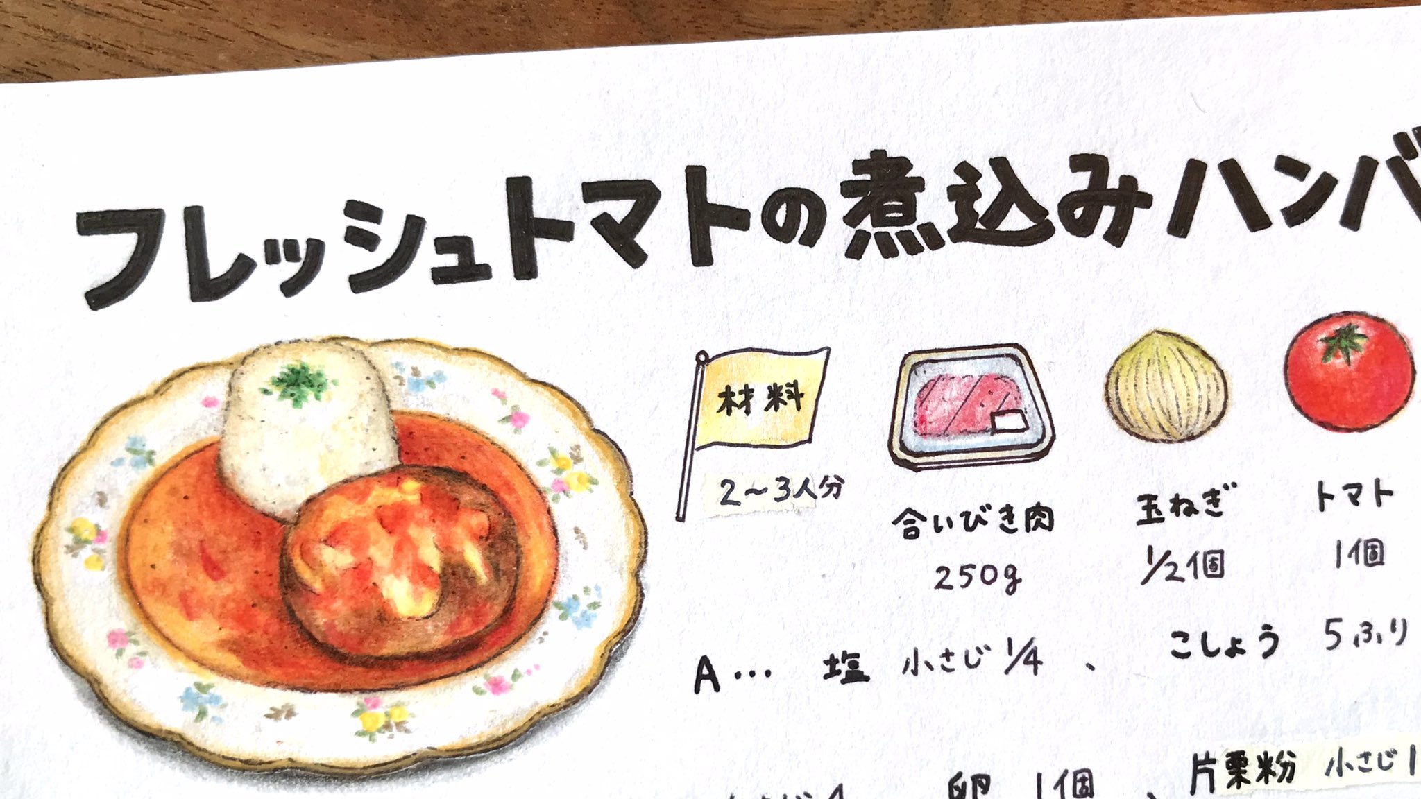 完全再現！うまトマハンバーグのレシピ