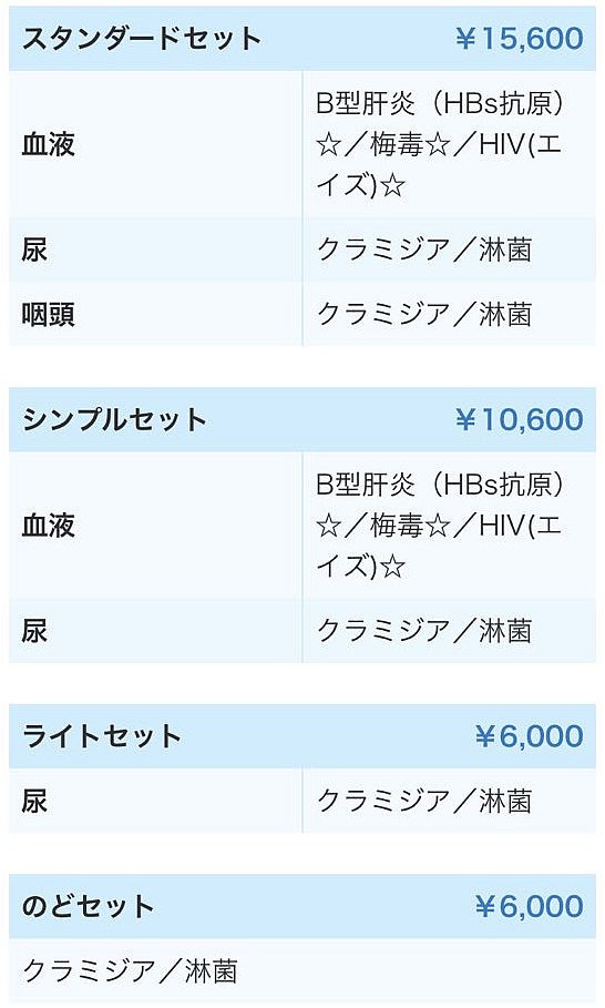 閲覧注意】風俗嬢のリアルな話～梅宮あいこ編～ 20 - 梅宮あいこ -