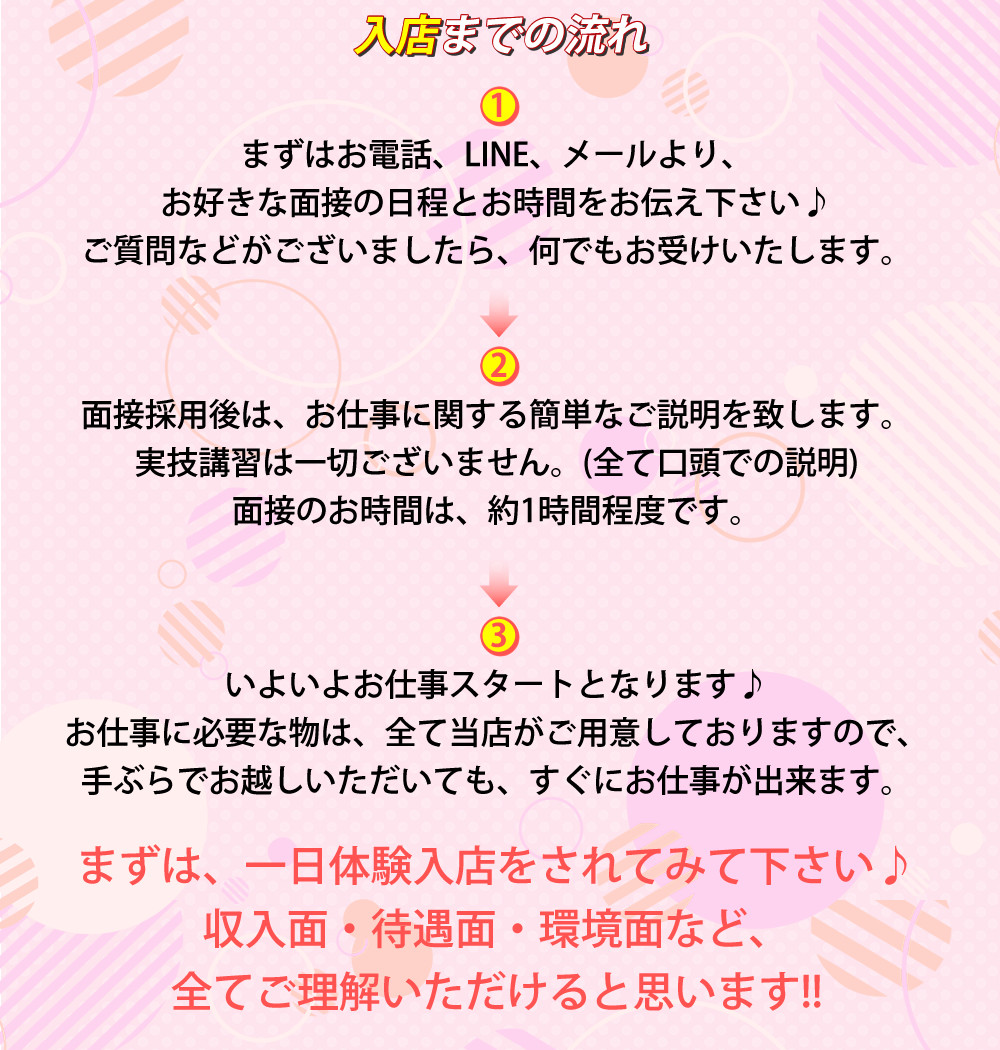 デリヘル（デリバリーヘルス）の仕事内容をカンタン解説！お給料の相場や稼ぐコツも！ ｜風俗未経験ガイド｜風俗求人【みっけ】