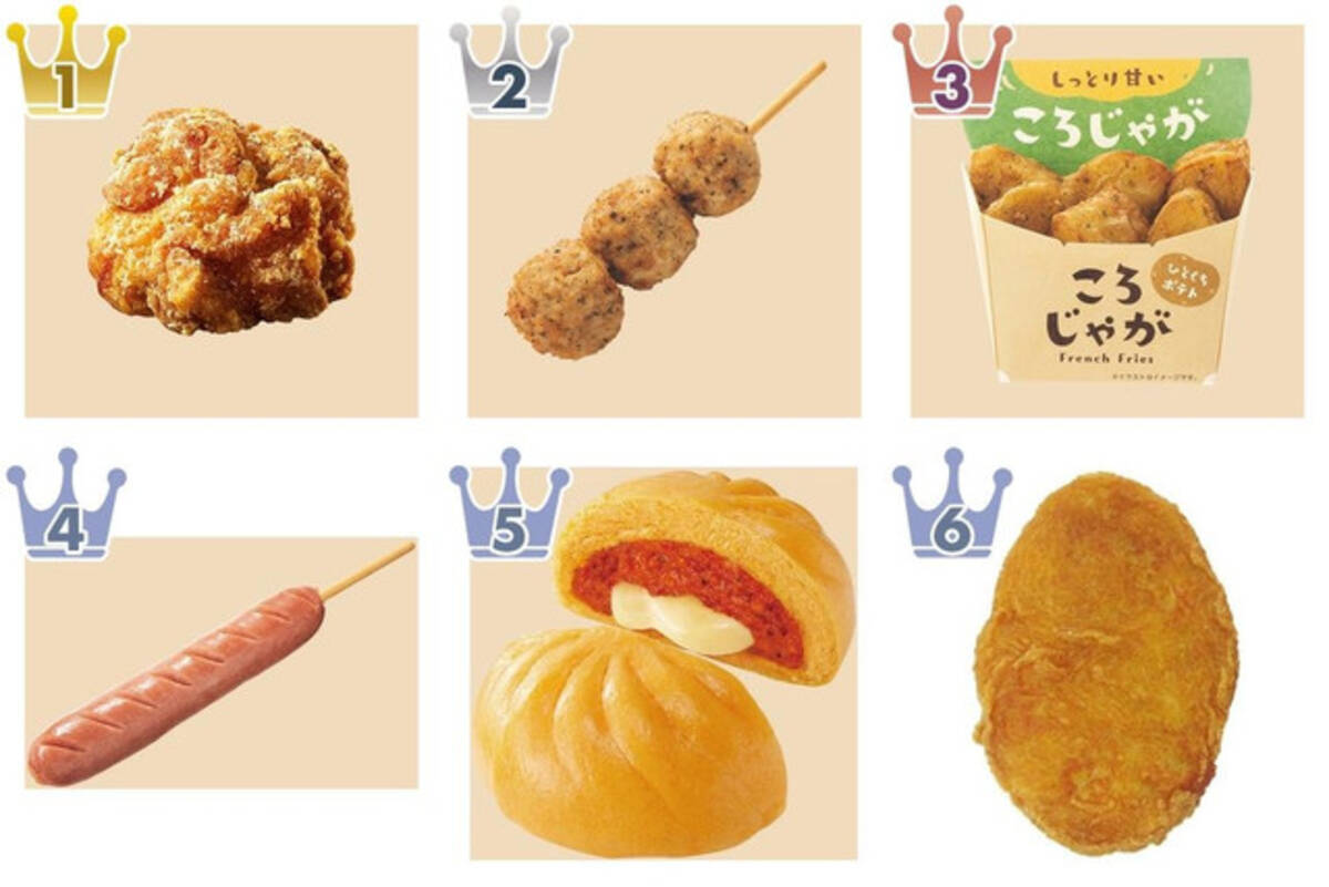 ファミマの新作ホットスナックレビューとおすすめ