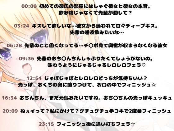 ガチ寝取らせフェラ！ まさかのOK！もらえたので、大事な彼女に他の男とNTRフェラしてもらいました！(si汰家) - FANZA同人