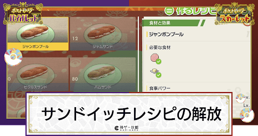 レパートリーを増やしてみない？お手軽アレンジサンドイッチレシピ71品 6ページ目キナリノ