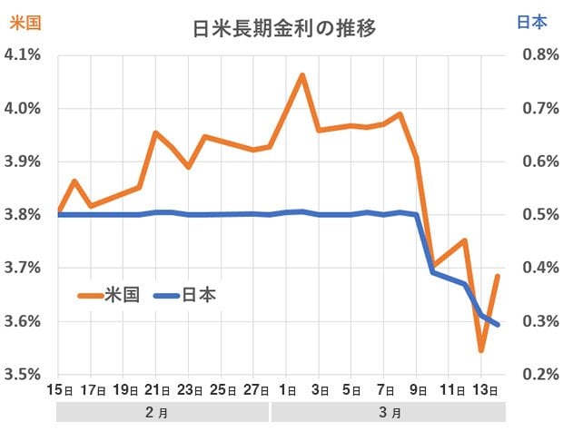 生活応援］日用品セットB｜消臭剤 洗濯洗剤 お風呂用洗剤 トイレ用洗剤 ハンドソープ