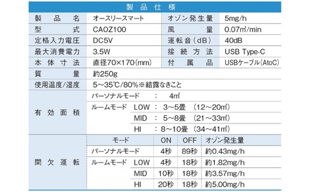 BDV-J4108AUKNC-J3-BL【最安値に挑戦】浴室暖房乾燥機のガス家