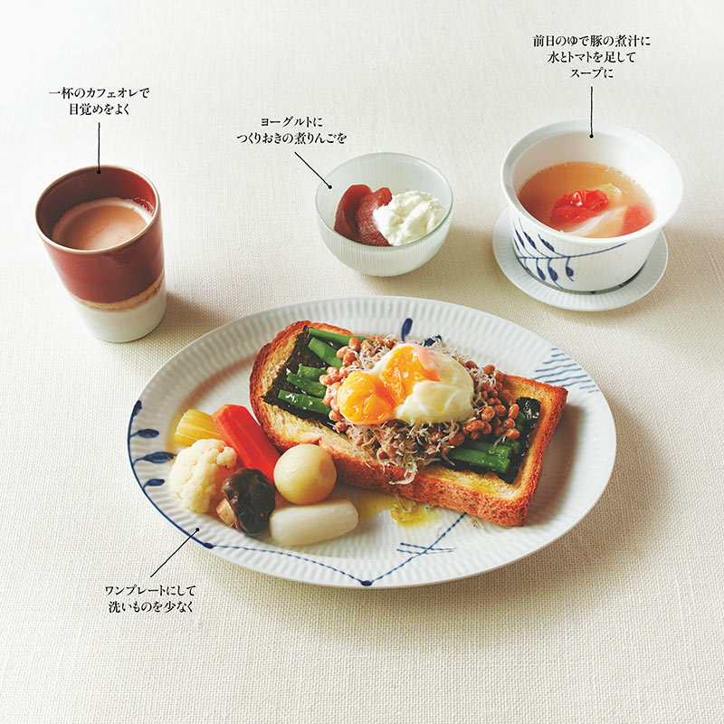 バランスの良い朝食パンの選び方と簡単レシピ集2025 年のリアルなLemon8ユーザー体験