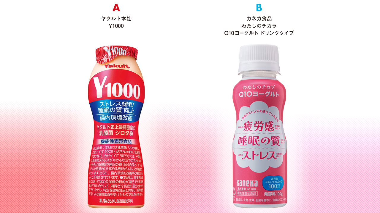 東京ヤクルト販売株式会社 会社案内