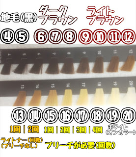 イルミナカラー×チョコレートブラウン美容院・美容室・ヘアサロングッドモーニンググループ