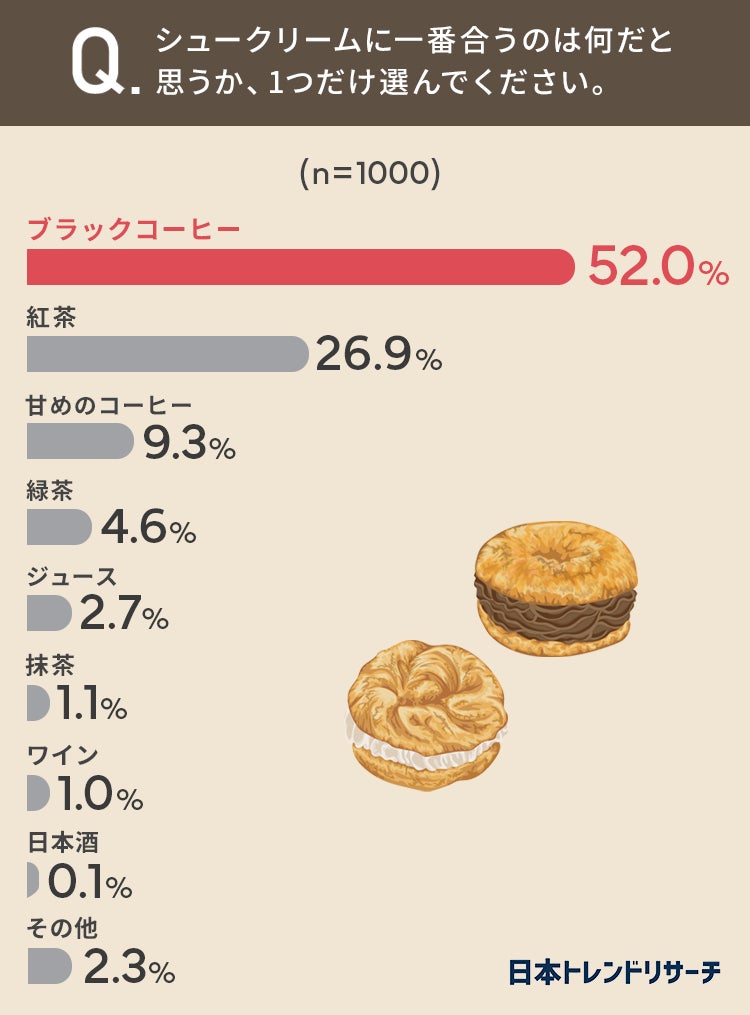 食感そのまま。牛蒡 ごぼう の上手な冷凍方法とおすすめレシピ – Onnela オンネラ 暮らしに『楽』を、家族にワクワクを