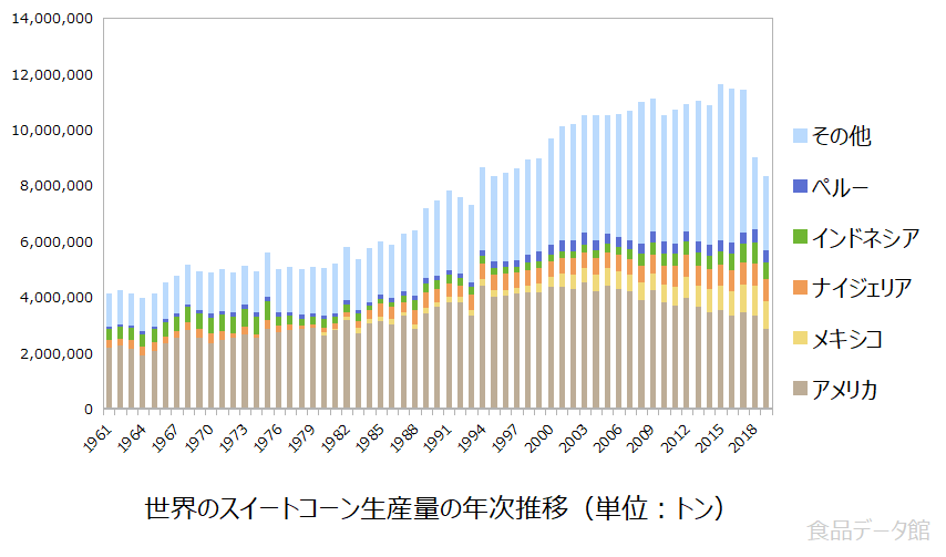 イドケード on X: 