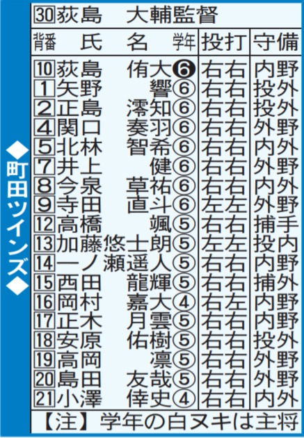 2024年抜き情報】東京・町田で実際に遊んできたメンズエステ10選！本当に抜きありなのか体当たり調査！ |  otona-asobiba[オトナのアソビ場]