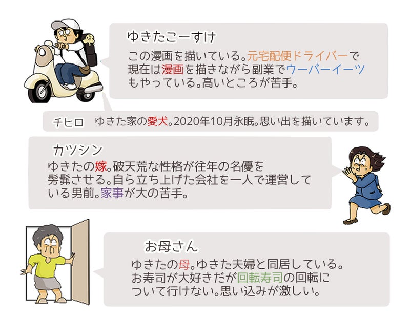 Uber Eats ウーバーイーツ 配達パートナーアカウントの有効化につまずいたらここをチェック！Delivery-News