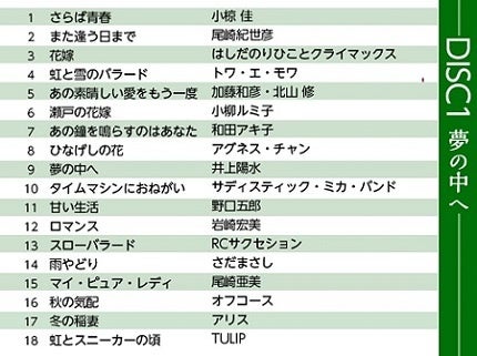 ヒットソング〝70年分の歌詞〟分析「恋→愛→夢→失う」まるで日本