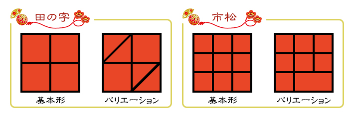 2時間できちんとおせちダイエー食の情報