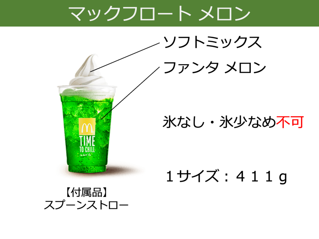 マクドナルドの炭酸飲料で快適に！ 「炭酸ドリンク S M Lサイズ 100円」 「マックフィズメロン アセロラ