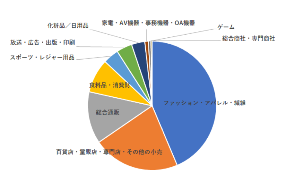 エロ動画の海外サイトおすすめ15選｜世界中のド迫力ファックを有料・無料で堪能