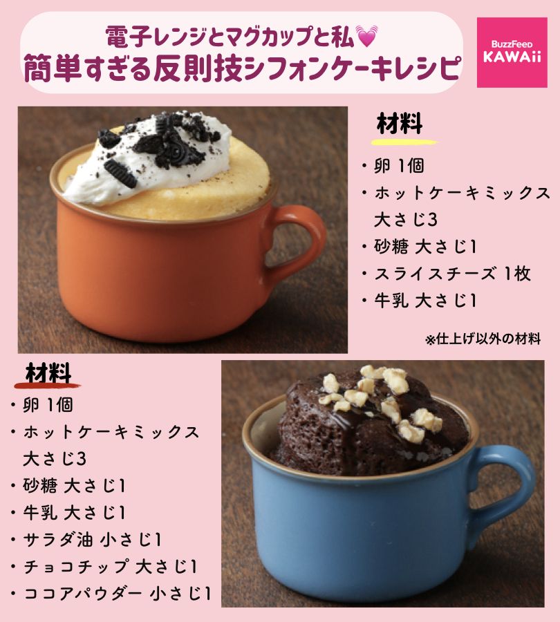 電子レンジでお手軽♪「マグカップケーキ」の基本&アレンジレシピキナリノ