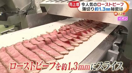 ローストビーフ 切り方 スライサーTikTok