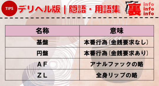 数量限定】本番無しの人妻デリヘルでこっそり媚薬を仕込んだらド淫乱化 自らコンドーム外してナマ中出し 