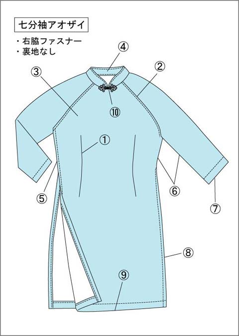 アオザイ 作り方 簡単TikTok