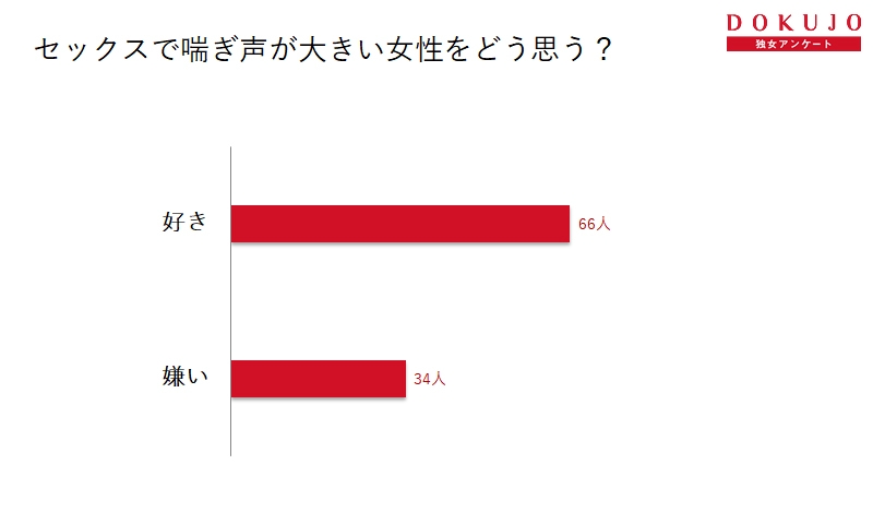 RJ357807] [RJ357807] 【メスガキオホ声】オタクくん呼ばわりするクラスのギャルを極太チ〇ポでわからせセックス