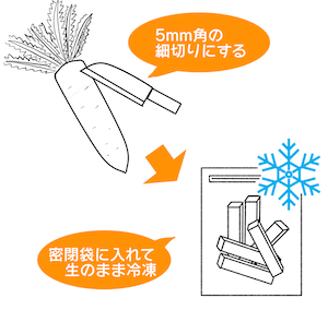 切り干し大根を冷凍するアイデアに目からウロコ。冷凍の手順と解凍のコツ、アレンジレシピをご紹介HugKum はぐくむ