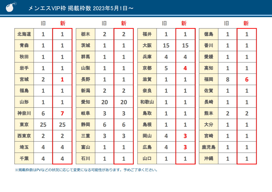 爆サイで誹謗中傷に遭った場合の慰謝料はいくらが相場？参考となる判例も紹介 | 弁護士法人アークレスト法律事務所