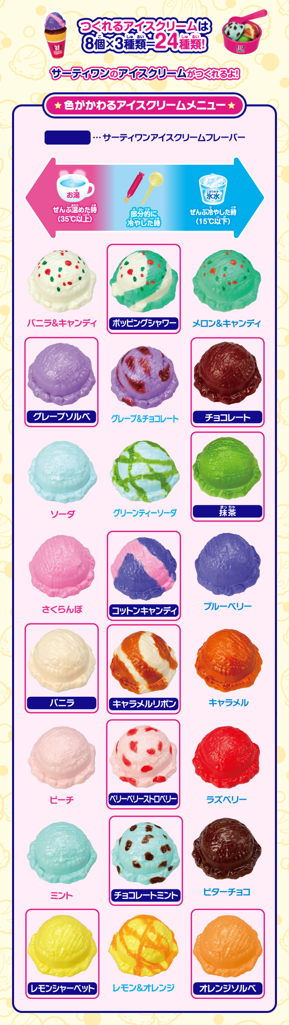 サーティワン アイスクリーム 意外なトリビア！ シェイク、おうちでサーティワンごっこ ファミリー必見の一味違った楽しみ方を伝授♪HugKum はぐくむ