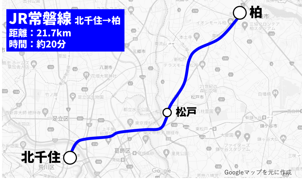 家賃を比べてみましたシリーズ第二弾｜賃料査定とは｜スマサテ｜導入実績No.1の賃料査定システム・査定書作成も一瞬で