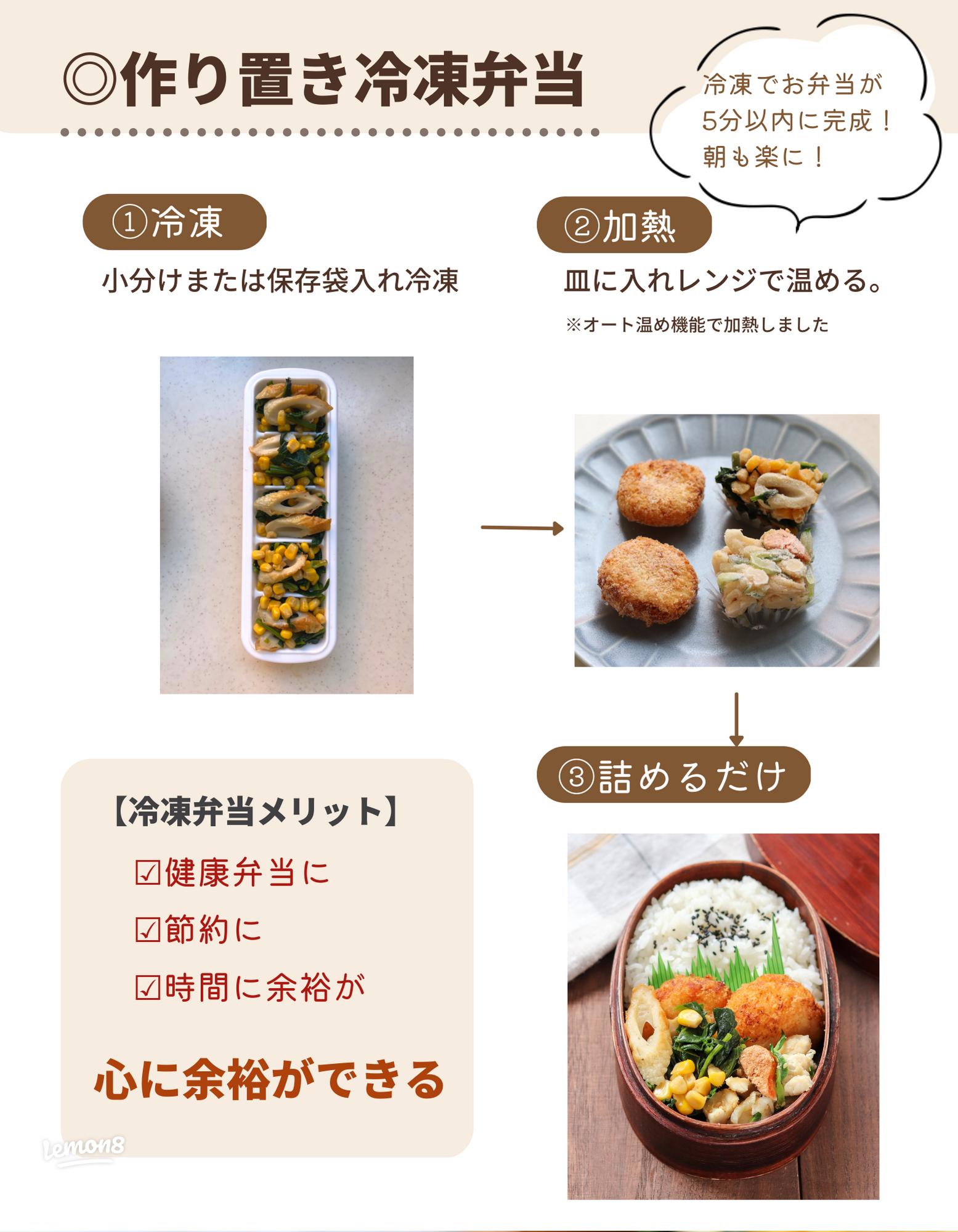 レンチンするだけ① 冷凍ほうれん草の「ホットサラダ」