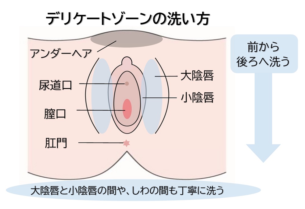 熟女ソープ 密着陰毛タワシ洗いで大満足！(定額) - BIGLOBE AVチャンネル