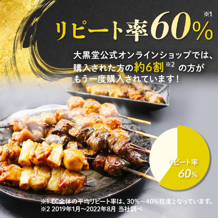 焼き鳥チーズのせ