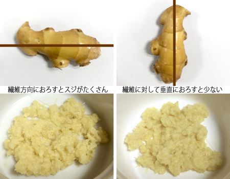 生産者さんに聞きました！「生姜の皮はむく？むかない？」