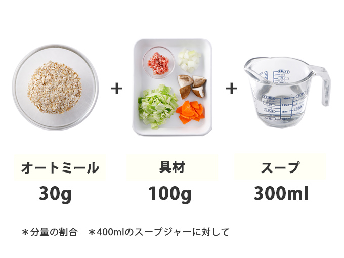 スープを注いで放置するだけ！ 栄養たっぷりオートミールのスープジャー弁当４選ダイエット、フィットネス、ヘルスケアのことならFYTTE-フィッテ