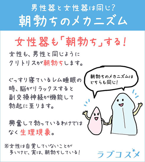 朝活】メリットだらけ？朝のオナニーがあなたにもたらす効果と注意点｜Cheeek [チーク]