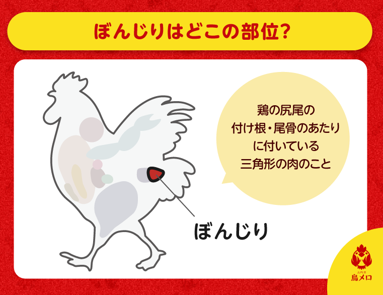 メニュー写真 : ぼんじり 泉大津店 - 和泉府中 居酒屋食べログ