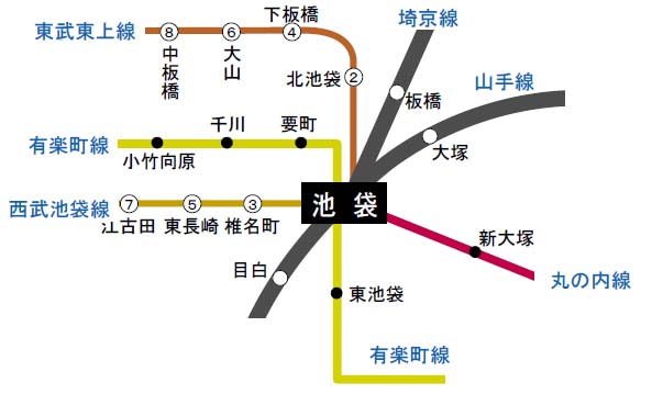 梅島駅 の住みやすさレポート】二人暮らし・同棲・カップルにおすすめ！利便性・治安・人気スポットなどをご紹介｜ぺやSTYLE｜同棲・二人暮らし向けの情報メディア【CHINTAI】