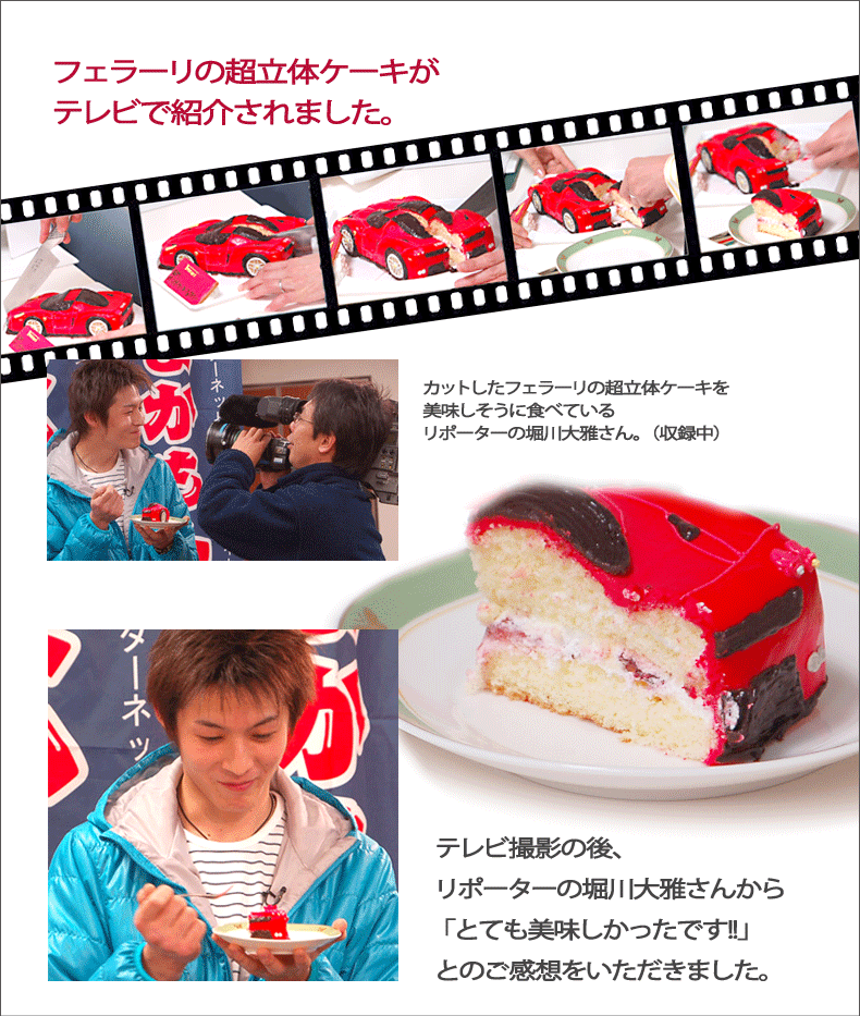 楽天市場 ショベルカー ケーキの通販