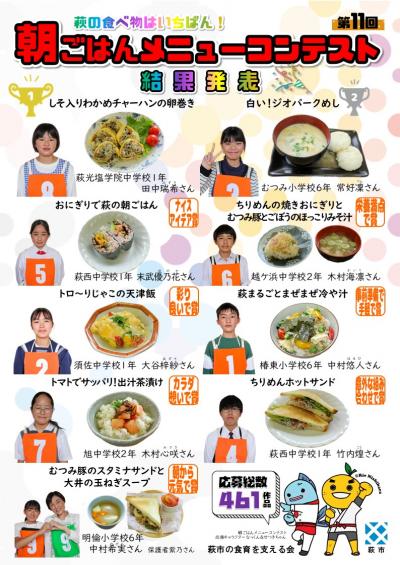 萩の食べ物はいちばん！第11回朝ごはんメニューコンテストの表彰式を開催します - 萩市ホームページ