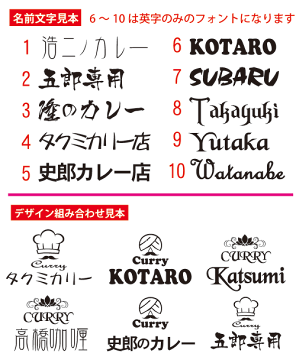 Natasha Sahashi's Style Blog What Makes You Happy ?! : お面白いカレーライス FunnyJapanese Style Curry Rice 有趣的日式咖喱饭