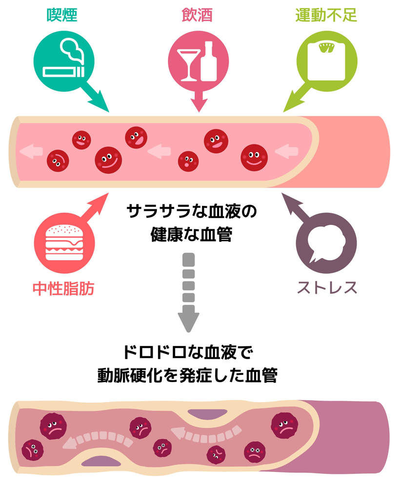 初エッチはタイミングはいつ？付き合い始めて初セックスまでの期間【ラブコスメ】