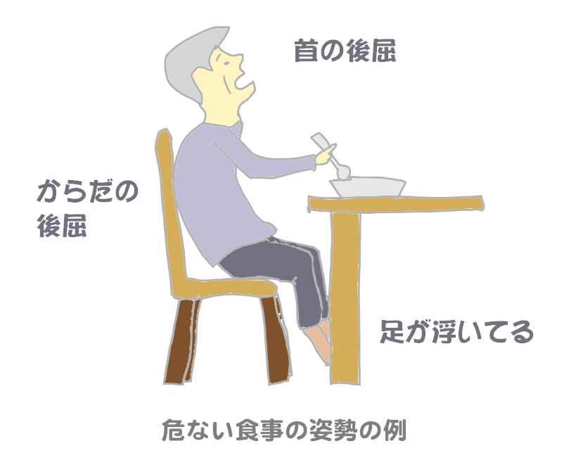 食事のフリーイラスト素材一覧商用可