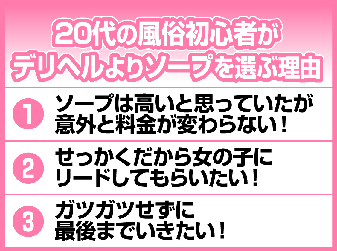 楽天Kobo電子書籍ストア: 超淫乱高級デリヘル嬢VS超高級中出しソープ嬢 - ケイ・エム・プロデュース