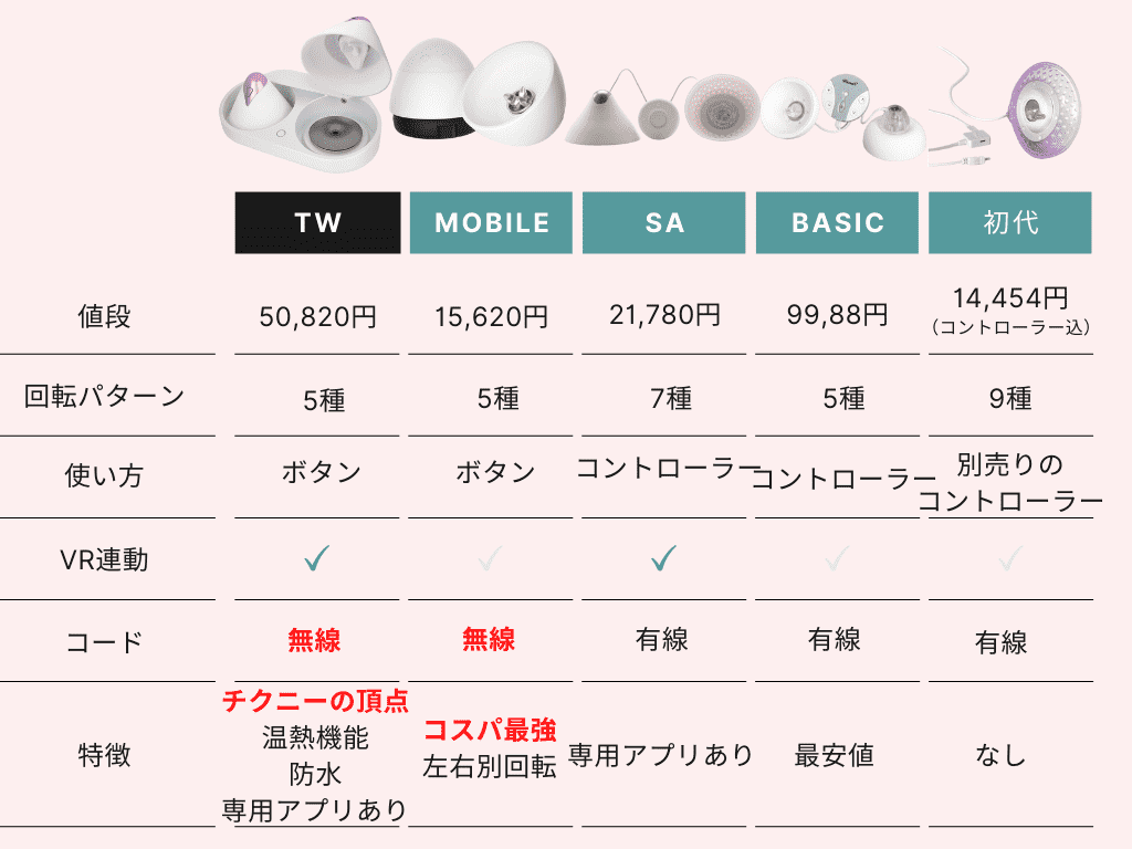 220318][肯定ちゃんのお店]【乳首責め】チクニーオナサポ指示音声 | 乳首で気持ちよくなりたい人にオススメ！「チクニーオナサポ指示音声」 |