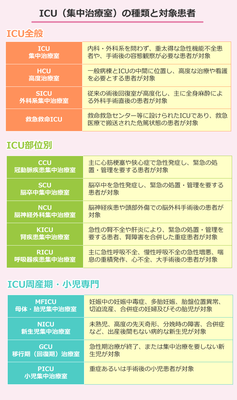 膨らんでいく母乳育児の不安。なぜうちの子は飲めない？いろいろあった双子のNICU入院③授乳はつらいよ（さくらいえま） - エキスパート -