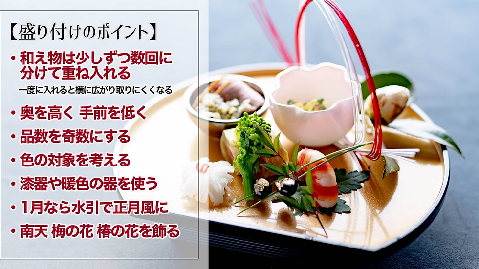 日本料理のお通し 前菜 酒肴大全旭屋出版