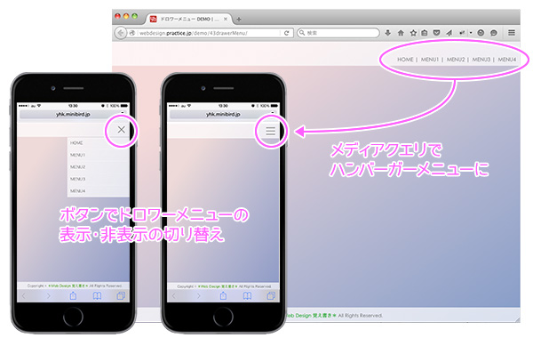 JavaScript不要!CSSだけでハンバーガーメニューを実装する方法 : ビジネスとIT活用に役立つ情報 株式会社アーティス