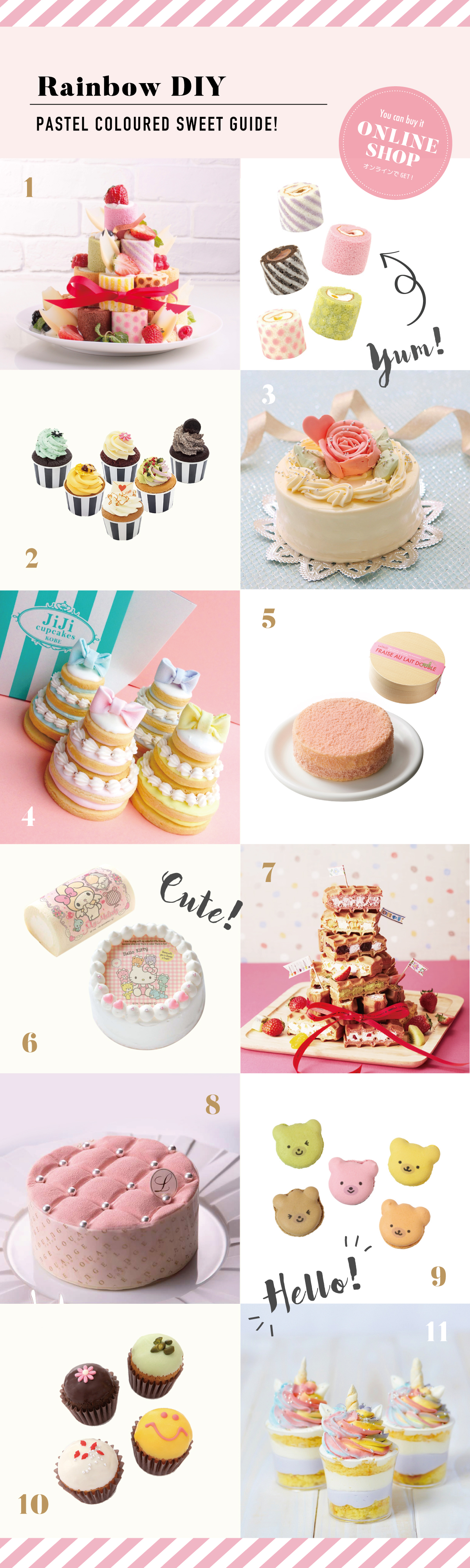 可愛いケーキキャンドルの通販ギフトブログケーキキャンドルが可愛いCandleShop-Lux