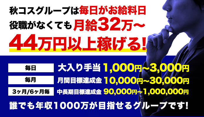 鶯谷北口1分の人妻熟女メンズエステお義母さん【真木さん】のご紹介